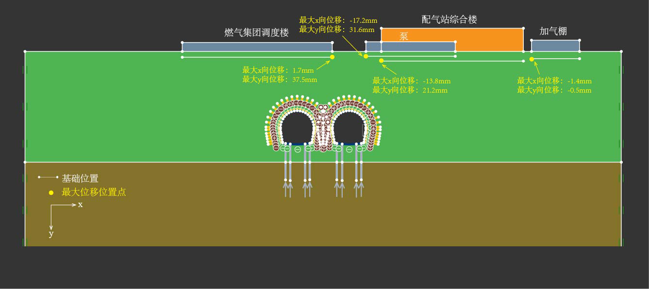 隧道(dào)開(kāi)挖——重慶軌道(dào)交通(tōng)項目