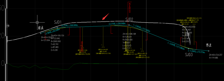 道(dào)路(lù)信息模型與BIM運用(yòng)