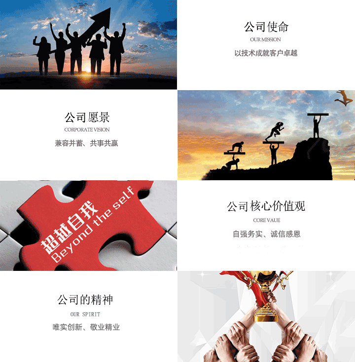企業(yè)文(wén)化(huà)(圖1)